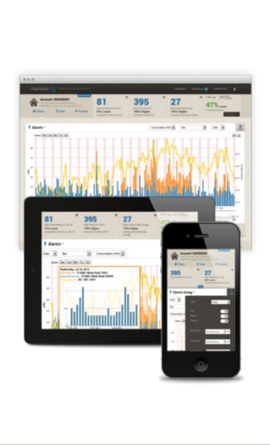 Website News Flash - My Account